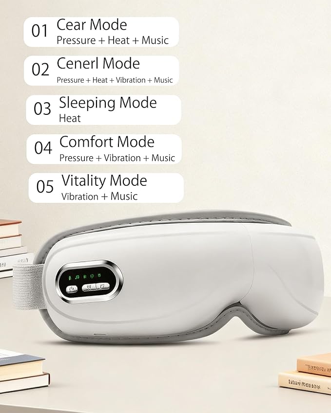 Eye Massager with HeatBluetooth Music Eyes Care Gift with 5 Massage Modes and 180° Folding Heated Eye Mask for Migraines Massages Eyes Muscles Gifts for Friend Loved Ones