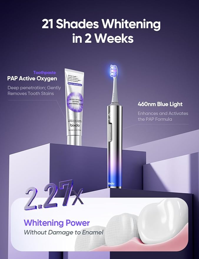 Whitening Electric Toothbrush for Adults Professional 460nm Whitening Blue Light Tech 31000VPM Sonic &amp Oscillating Cleaning with Smart AI Sensor 6-Month Long-Lasting Battery