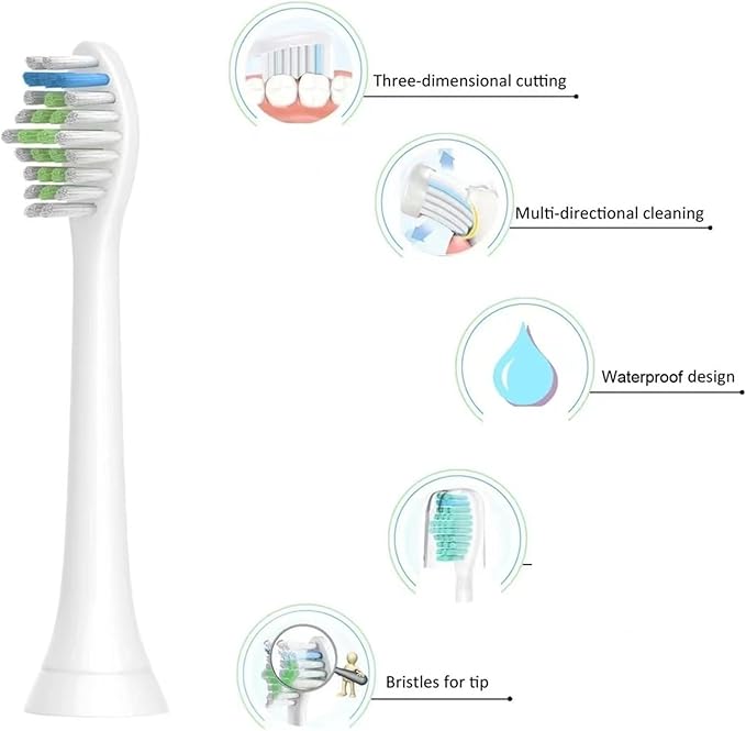 16pcs Toothbrush Brush Head Replacement Compatible for Sonicare HX3/HX6/HX9 Series HX3210/3211/6150/6500/6510/6530/9342/6730(16P2)