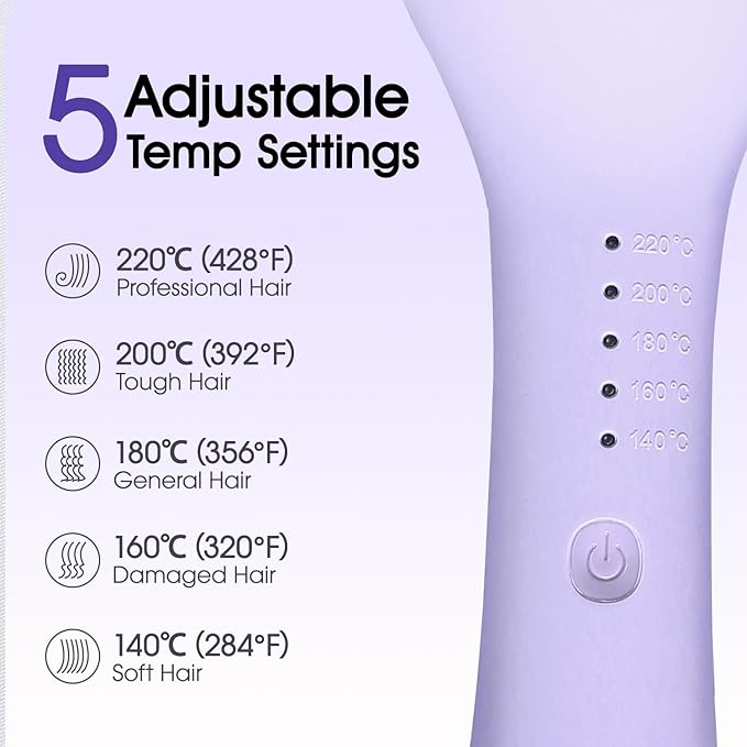 Beach Waves Curling Iron 1.4 Inch Double Barrel Waver Ceramic Wave Iron for Hair Crimper for Women Anti-Scald Dual Voltage Wavy Iron Deep Waver Hair Tool Purple
