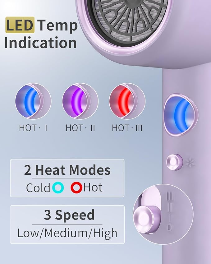 Fast-Drying Ionic Hair Dryer1875 Watt High-Speed Ionic Blow Dryer with Diffuser/Concentrator/Comb NozzleLED Temp DisplayIntelligent Temp ControlLow Noise for Home Salon Travel (Purple)