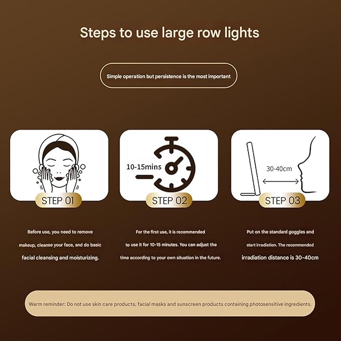 GOURIXIN Red Light Therapy Panels for Body Face 5 Effective Wavelengths Rechargeable Infrared Red Light Therapy Device for Home and Travel Use Rejuvenate Skin Relieve Pain