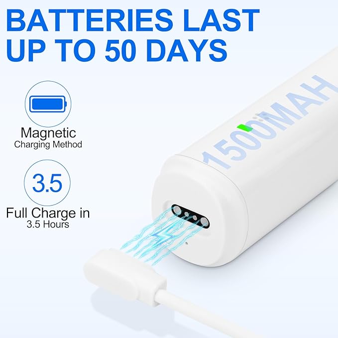 Rotating Electric Toothbrush for Adults Rechargeable Sonic Electric Toothbrush with 2 Min Smart Timer 4 Brushing Modes Travel-Friendly with 2 Brush Heads 40000VPM Motor