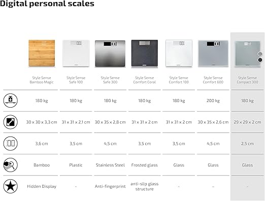 Soehnle Style Sense Compact 300 Bathroom Scales Compact Digital Weighing Scales Scales for Body Weight with Easy-to-Read LCD Display Extra-Flat Body Weight Scale Ideal for Small Bathrooms