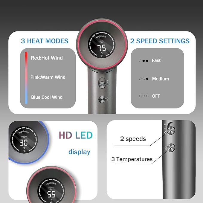 CONGENIAL™ Ionic Hair Dryers Fast Drying Blow Dryer with Ceramic Technology for All Hair Types Curly Hair with Diffuser Light Quiet and Powerful (Grey)