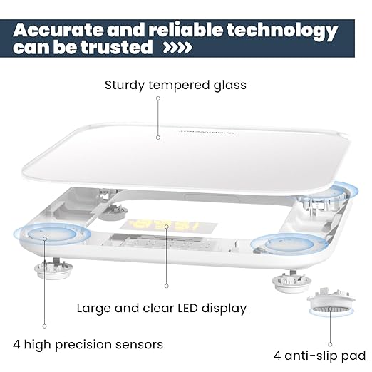 Kitchen and Bathroom Bundle-Digital food scale for Ounces and Grams11lbSlim body weight Scale 400lbTempered glasstouch button LCD displayPrecise Weight Measuring and Portion Controlwhite