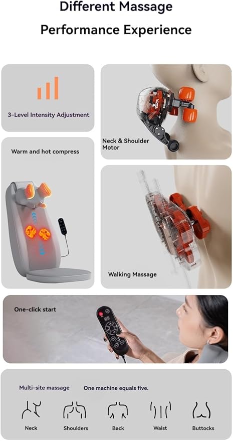 Full Back Massager with Heat-Shiatsu Massage Chair Pad - Shiatsu Back Massager for Chair with Height Adjustable Neck MassagingGift for Mom and Dad