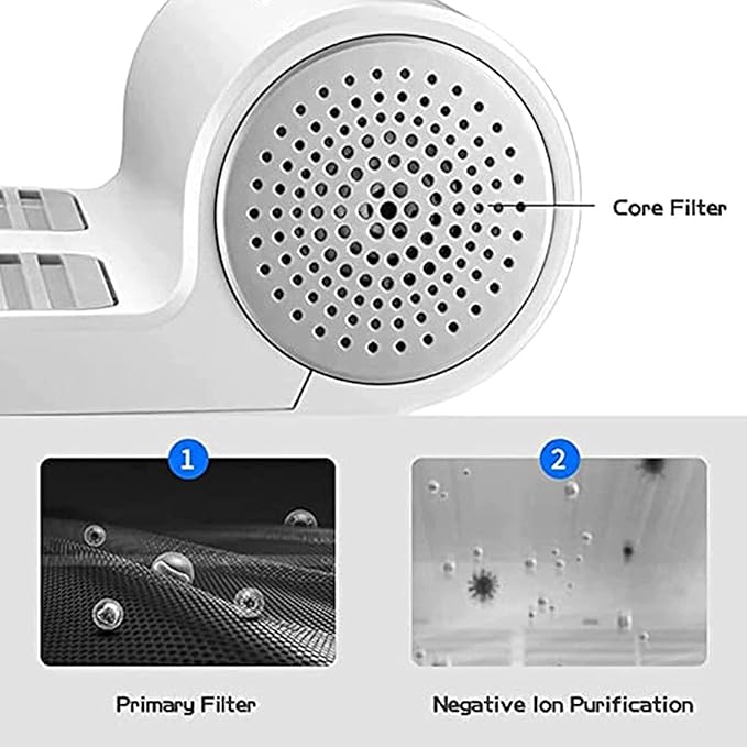 Full Body Hair DryerNegative Ions Body Heater Blow DryerNatural Warm Air Wind and Cool WindAll-Round Quickfor High and Low Gear Dust Filter for Gym Golf Foot Bath Center Household