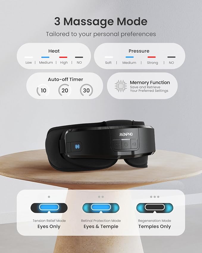 RENPHO Eyeris Shift Eye Massager for Migraines Heated Eye Massager &amp Sleep Mask for Relaxation Birthday Gifts for Women/Men/Mom/Dad Music Temple Fack Mask Massager Improve Sleep