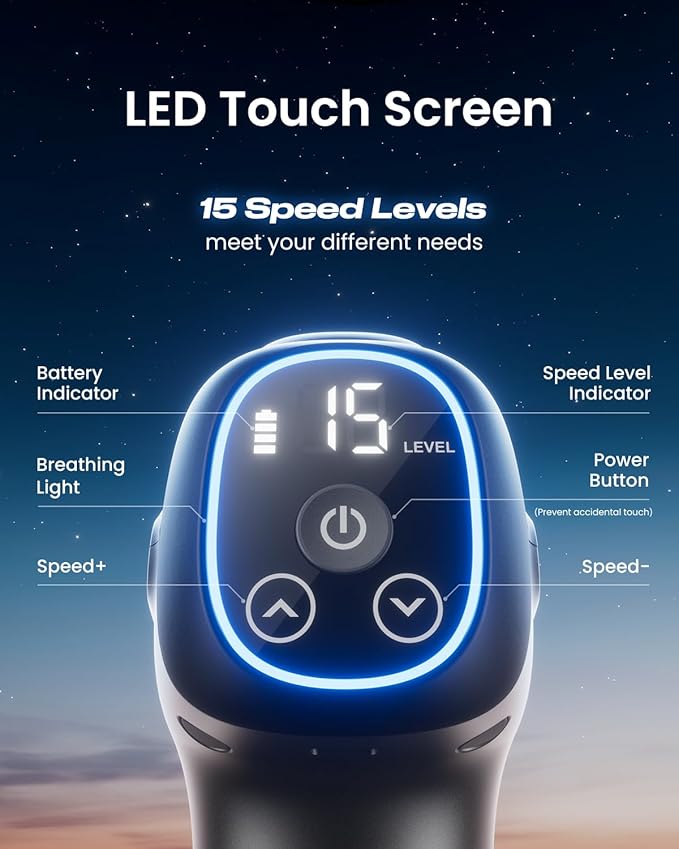 RENPHO Active C4 Massage Gun Percussion Deep Tissue Muscle Massager for Athletes Men Women FSA Approved Electric Handheld Neck Massager Gun for Pain Relief Relax 6 Massage Head HSA