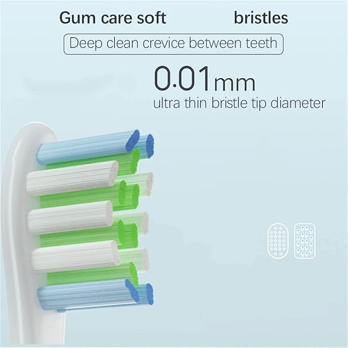 Replacement Brush HeadsaCompatible for Oclean Flow/X PRO Elite/X /F1/Z1/One/ Air2 Sonic Electric Toothbrush Nozzles(6 LVOC)