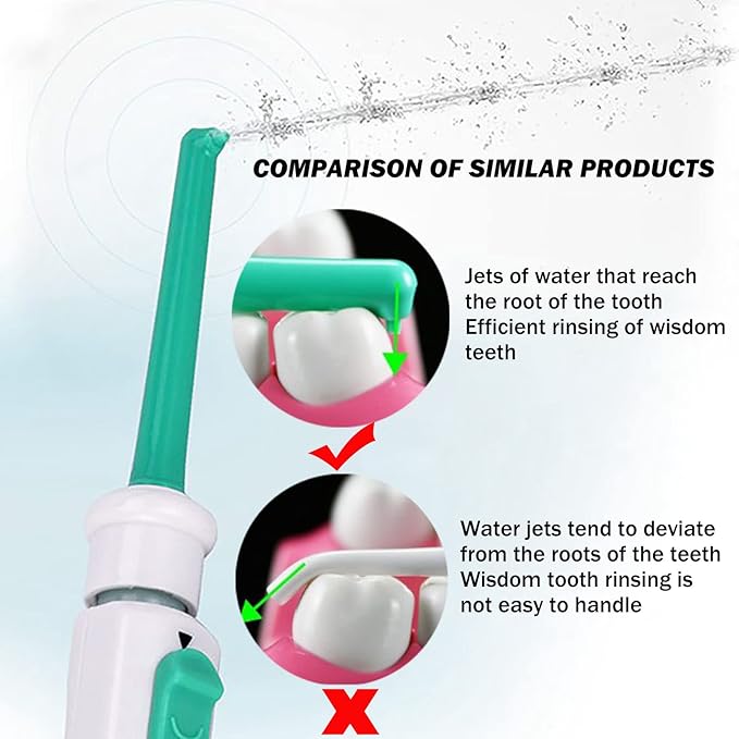 Water Dental Flosser Teeth PickPortable Water FlosserOhyesbae Water tap Water Picks for Teeth Cleaning(No Electric Power)Water Dental Picks for Travel Home Use (Family)