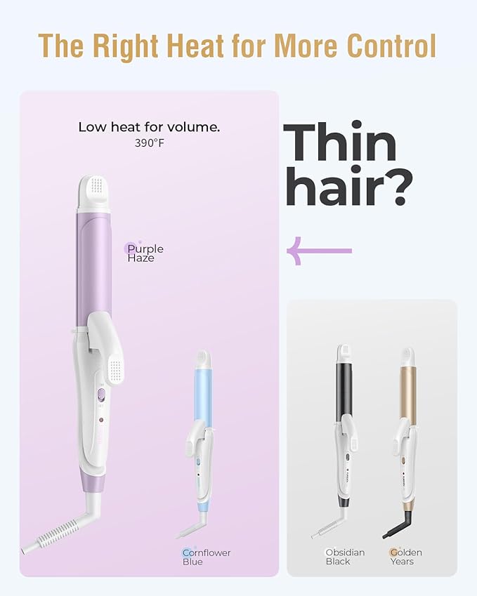 Dual Voltage Purple Travel Curling Iron with European Travel Plug Adapter