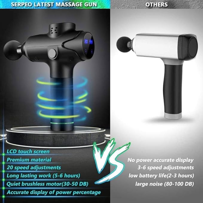 Marycan Handheld Quiet Percussion MassagerDeep Tissue Handheld Massager Back Muscle Soreness and Recovery for Athletes (Color : Silver)