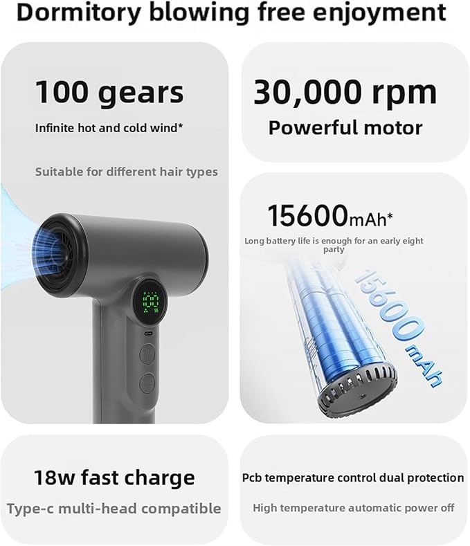 Dpofirs 200W Cordless Hair Dryer | 15600mAh USB C Rechargeable 5 Speed ABS for Travel Dorm Camping Portable Blow Dryer with Nozzle