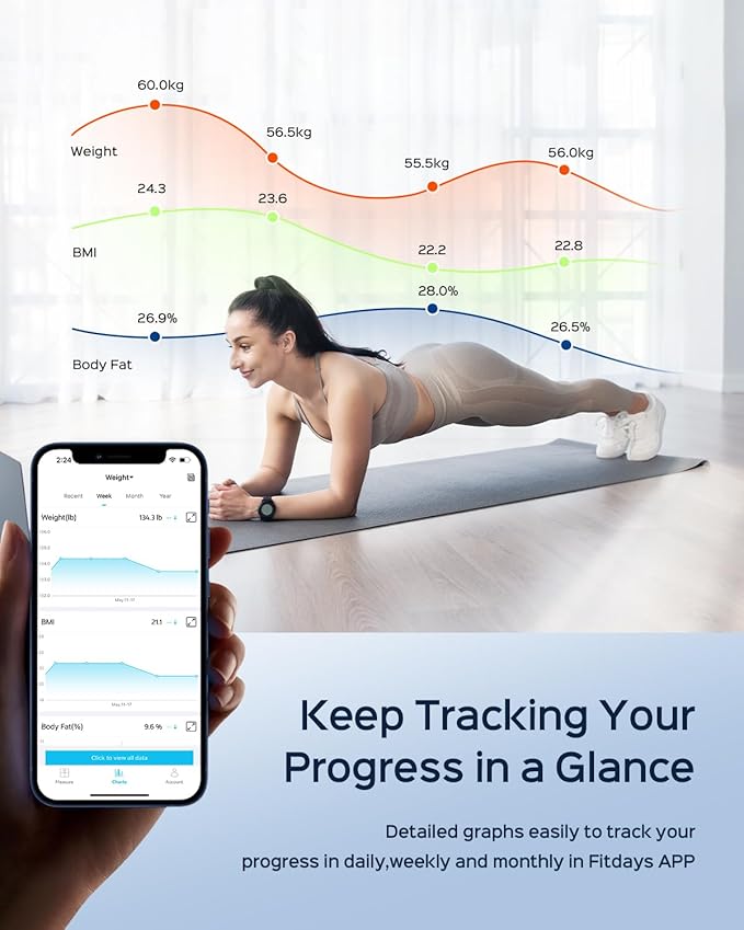 8-Electrode Body Pod Scale Dual-Frequency Smart Scale for BMI &amp Bone Density Professional Body Composition Analyzer with Segmented Analysis with Offline-Mode FSA&ampHSA Eligible