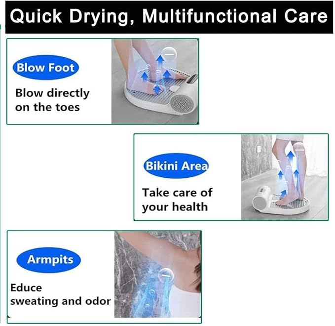 Full Body DryerFull Body Hair Dryer with Dust FilterNegative Ion Water LockBody Air Dryer After Shower220V