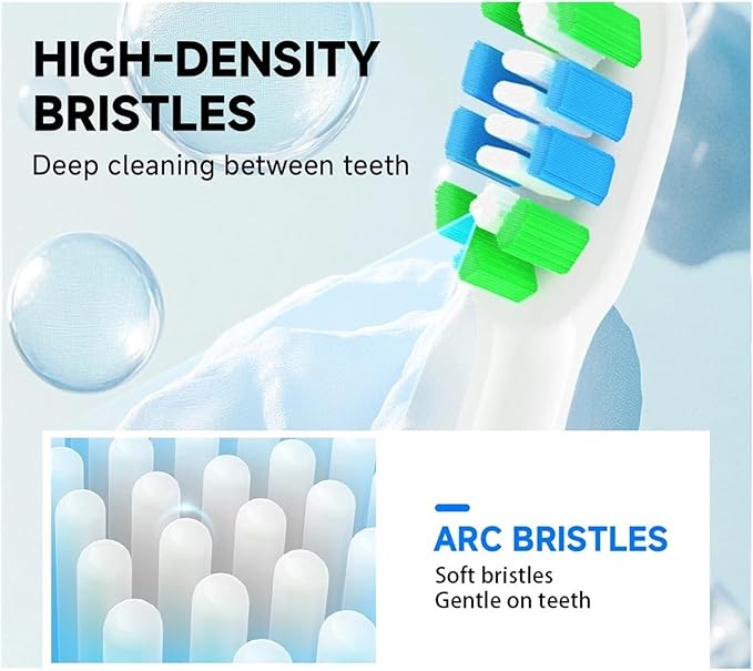 12pcs Replacement Toothbrush HeadsCompatible for Sonicare Soft Brush Head 4100 6500 6100 7500(12PCS Cyan)