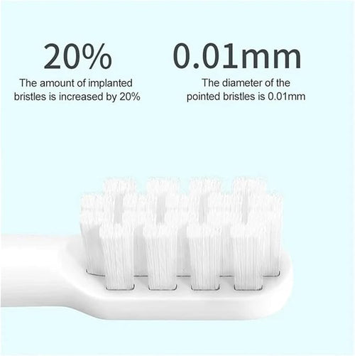 14PCS Soft Toothbrush Replacement Brush HeadsCompatible for T100 Nozzles(14 White)