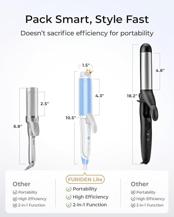 Dual-Voltage Curling Iron: Smart Voltage 1 1/2 inch Ceramic Barrel for Long Hair Traveler - European Travel Curling Iron with Clamp Blue
