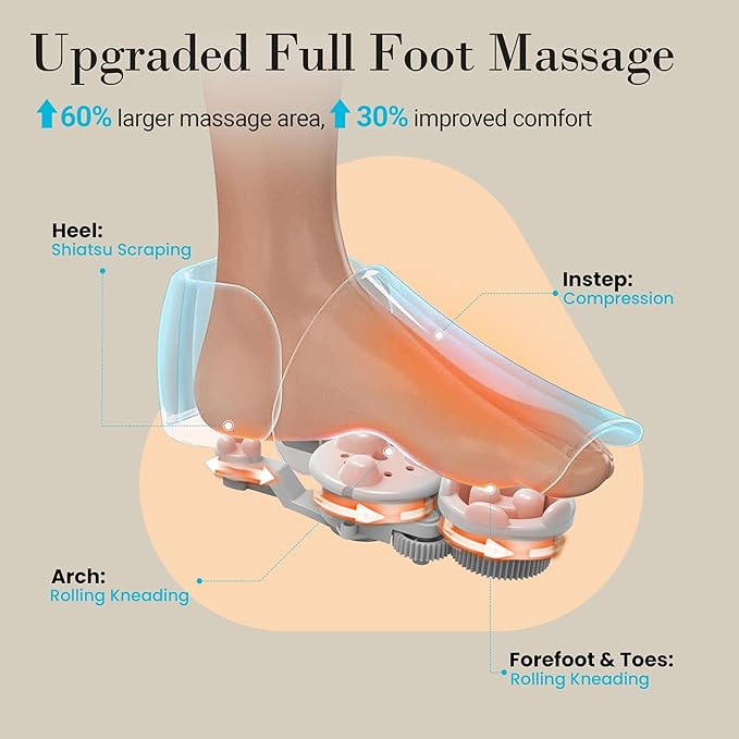 Foot Massager for Plantar Fasciitis Upgraded Full Feet Shiatsu Massage with Heat Remote Control Multi-Level Settings Foot Massager for Neuropathy for Women Men(White)