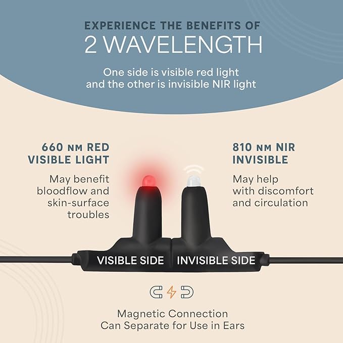 Lifepro Red Light Therapy Device for Nose &amp Ears Rechargeable Near Infrared Nasal Therapy for Sinus and Ear Pain Relief Effective Red Light Solution for Sinuses Compact and Portable Therapy Too