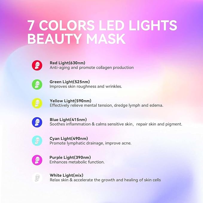 LED Facial Mask Therapy Red Light Therapy Mask FSA 7 Colors Facial Skin Care Beauty Spa Skin Care