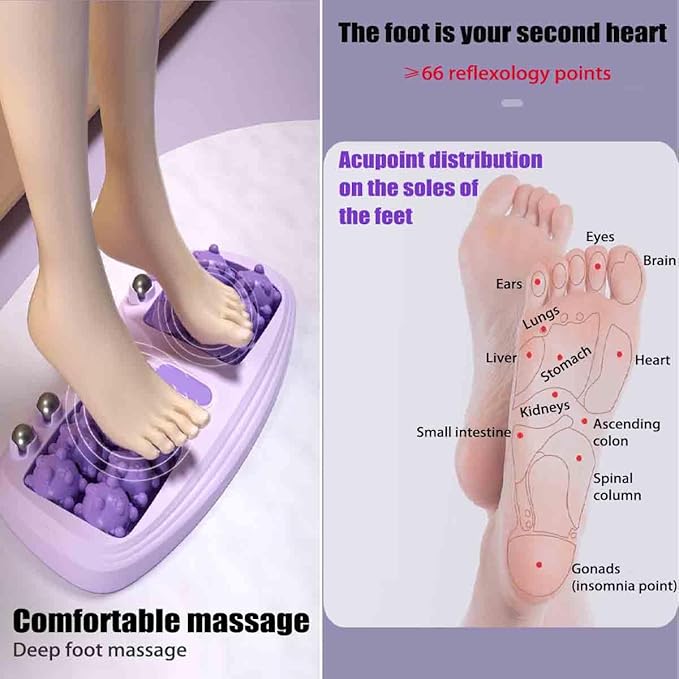 Portable Double Foot Massage RollerFoot Roller MassagerDual Feet Rollers Acupressure MassagerStress ReliefFeet Massage Tool for Travel Home Office (Purple)