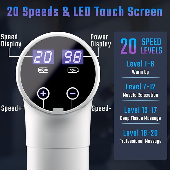 cotsoco Massage Gun Deep Tissue Muscle Massage Gun with 9 Attachment Heads 20 Speeds &amp Silent Brushless Motor for Pain Relief Handheld Percussion Back Massager Gun for Athletes(White)
