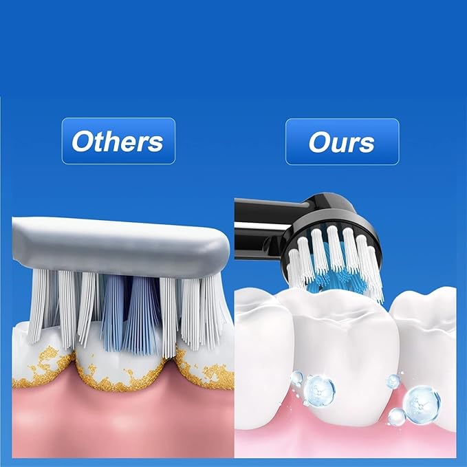 Compatible for Dr.Yadent Rotating Toothbrush - IPX7 Waterproof 3 Modes 4 Heads Rechargeable Battery for Adult Deep Cleaning