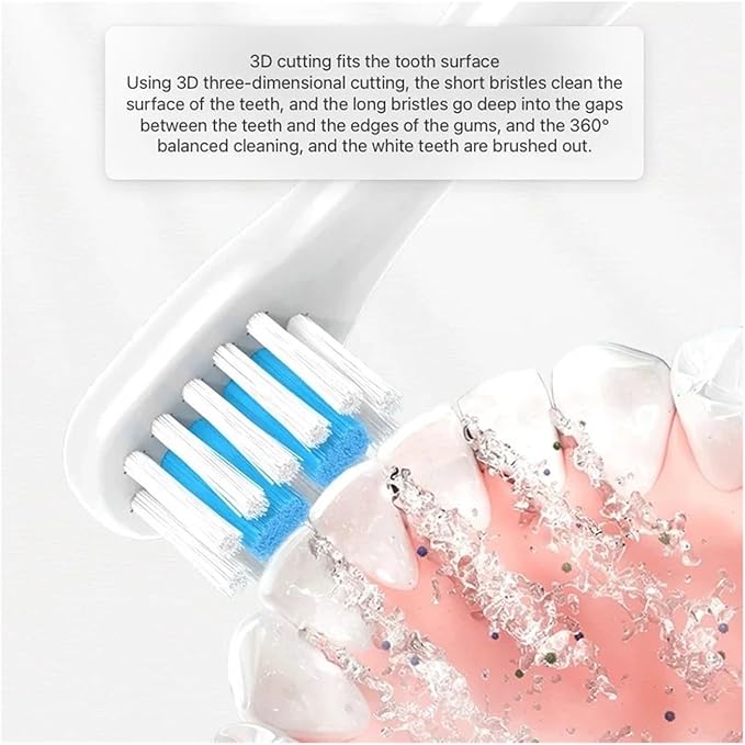 Replacement Toothbrush Heads Compatible for SOOCAS C1/MITU MES801/KAISHU/DR.BEI A7 Kids Electric Toothbrush Children Soft Nozzle(16PCS)