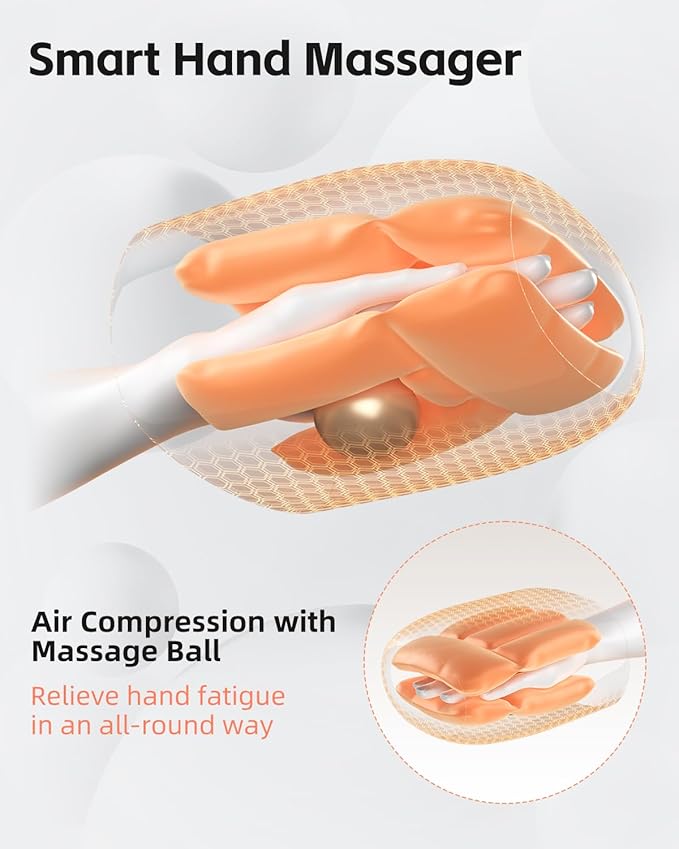 SHINE WELL Hand Massager for Arthritis and Carpal Tunnel Hand Massager with Heat and Compression3 Modes 3 Intensities 2 Heat Levels Finger Massager Device for Men Women