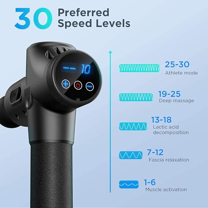 Deep Tissue Muscle Massage Gun Portable Electric Massager Ultra-Quiet 30-Speed Optional Mode with 6 Massage Heads and LCD Touch ScreenB