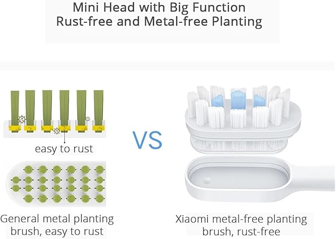 1 /2PCS Compatible ForXiaomi Mijia Electric Toothbrush Head for T300&ampT500 Smart Acoustic Clean Heads 3D Brush Combines(1Sensitive Version)