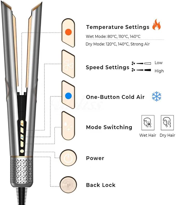 Airflow 2-in-1 Hair Straightener - Smart Moisture Detection Negative Ions No Preheat Lightweight Design