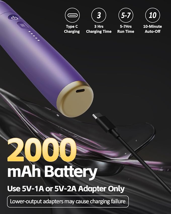 2-in-1 Detachable Muscle Massage Gun Deep Tissue with 20'' Extension Handle Back and Neck Massager for Pain Relief Handheld Massager for Shoulder Lower Back Leg Waist Purple