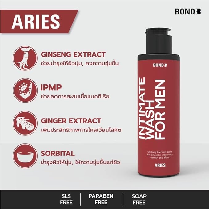 Bond Wash – Intimate Wash for Men (130ml) – Gentle &amp Refreshing Hygiene Solution (Aries)