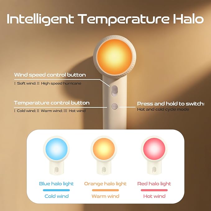 Intelligent Temperature Halo Hair Dryer: Professional Fast-Drying Blow Dryer 150000 RPM High-Speed with 200 Million Negative Ions Low Noise and Lightweight a Nozzle for Home and Travel