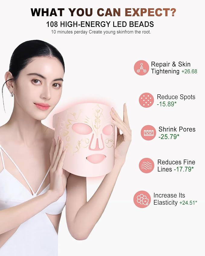 Red Light Therapy Mask for Face3 Modes Led Contour Face MaskNear-Infrared 850 Led Light Mask(NIR)PortableRechargeable and Remote Pink