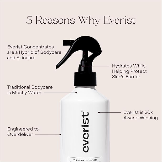 Everist The Hydrating Body Ritual Set 3.4 fl. oz Body Wash Concentrate &amp 6.09 fl. oz Post Shower Body Spritz in Jute Travel Bag Cleansing &amp Hydrating For All Skin Types