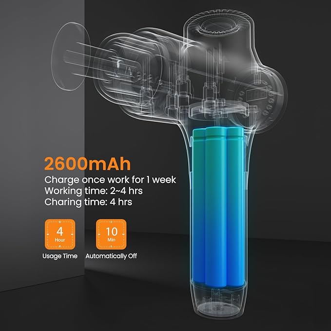 Mebak 3 Massage Gun Massage Gun Deep Tissue for Athletes Professional Muscle Percussion Massager Massager for Shoulder Leg Back Body Pain Relief Quiet Portable Sport Tool Gifts for Him