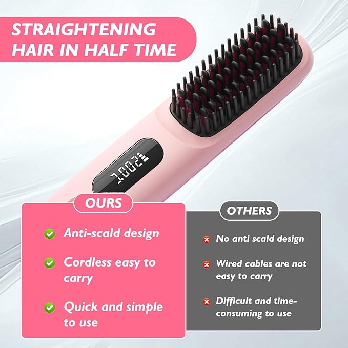 Portable Cordless Hair Straightener Brush for TravelMini Hair Straightener Comb with Negative IonMini BrushRechargeable 3 Temp-SettingPink