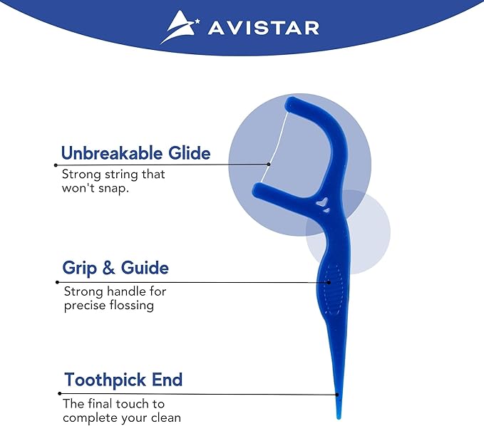 Avistar Dental Care Bundle: 450 Individually Wrapped Floss Picks (Multi-color) &amp 4 Medium Bristle Toothbrushes for Adults (Red) - Easy Grip &amp Convenient Oral Hygiene Kit for Travel Hotels &a