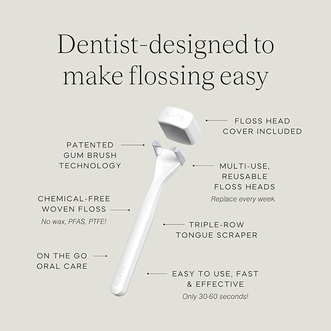 Slate Flosser Mini - Reusable Floss Pick with Gum Brush &amp Tongue Scraper Dentist-Invented PFAS/PTFE-Free Travel-Ready | White &amp Blue Nano-Hydroxyapatite (nHa) Mini Flosser 2-Pack