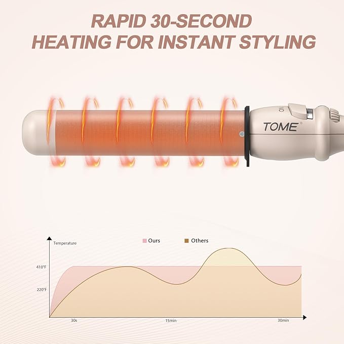 TOME 1.25 Inch (32mm) Large Barrel Curling Wand Hair Curler Ceramic Curling Iron with 7 Heat Settings Dial 180–410°F PTC Fast Heat Dual Voltage 110–240V Auto Shut-Off Cool Tip Glove Included