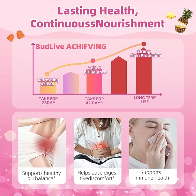 2pack Vaginal Probiotics Gummies for Women Feminine Balance pH Gummies for Healthy Odor Yeast Balance &amp Flora + Vitamin C for Immune Support -Pineapple (90Ct/ Pack)