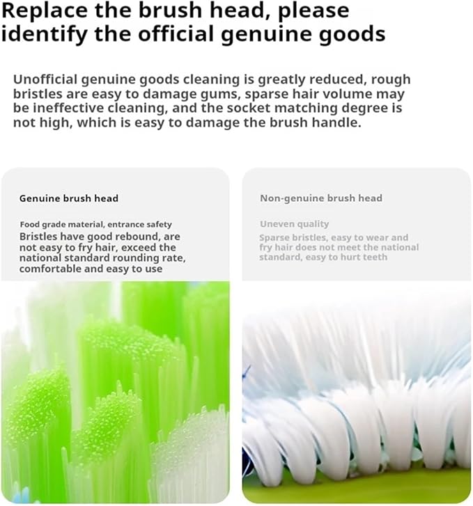 Original Replacement Brush Heads Compatible for Flow/X PRO Elite/X /F1/Z1/One/ Air2 Sonic Electric Toothbrushes