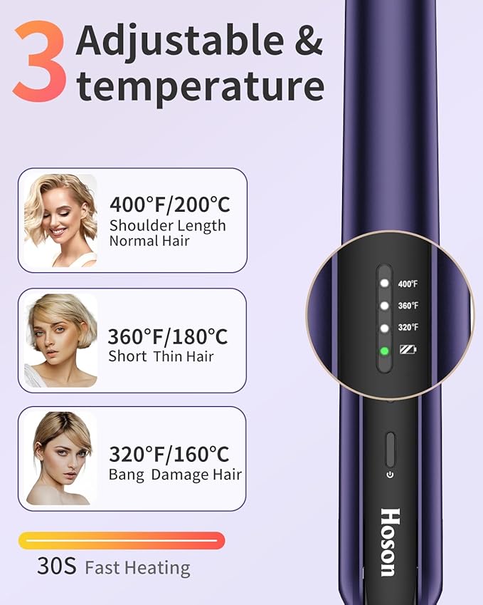 Hoson Cordless Hair StraightenerPortable Mini Flat Iron Travel for BangsShort Hair Rechargeable Curling Iron and Curler 2 in 1Purplefor Touch Ups