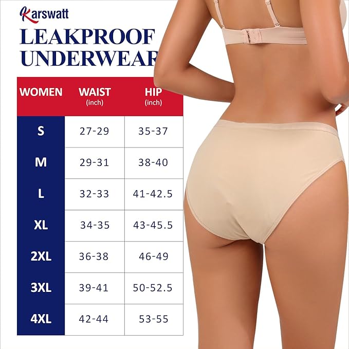 Super Absorbency Incontinence Underwear for Women Mid Rise Overnight Urine Leak Proof Postpartum Panties 3 Pack