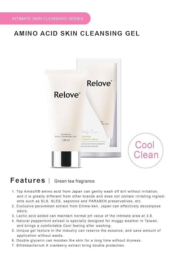 Relove Amino acid feminine Hygiene wash | Gynecologist | Green tea Fragrance | pH-3.8 | Cooling | SLSSLES Free | 4oz 1